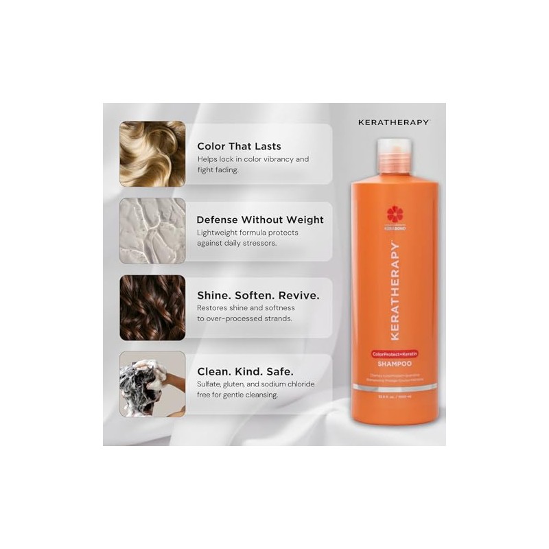 Keratherapy Keratin Infused Color Protect Shampoo - 32 Oz, 5