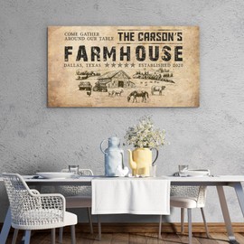Custom Farmhouse Sign - Rustic Farmhouse Sign, Large Dining Room Wall Decor Lakehouse Sign, Farmhouse Vintage Decor, Western Style Horizontal Wall Art Ready to Hang (Farmhouse Sign - Barn, Tractor and