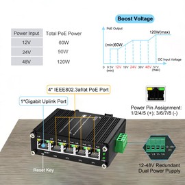 Industrial Managed 5 PoE Gigabit Switch, IEEE 802.3af/at Boost Voltage 9-57V to 48V Max 120W, Smart Web Management with QoS VLAN