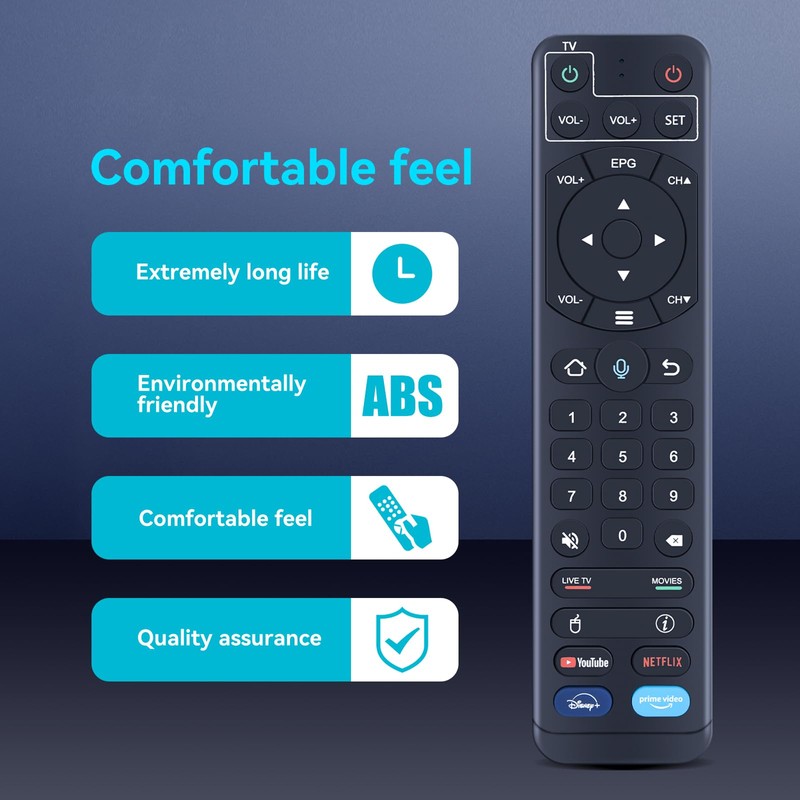 ZWP V2 Pro Replacement Voice Remote Control fit for vSeeBox