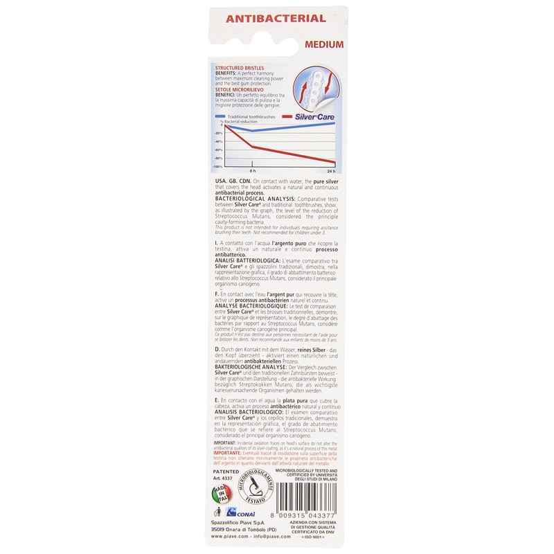 SILVER care-brosse Zahnbürste und Kopf Ersatz-durchschnitt