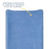 Changing Mat Cover Denim Blue