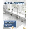 ARCORA Kitchen Sink Hole Cover: Premium Faucet Hole Plate Stopper