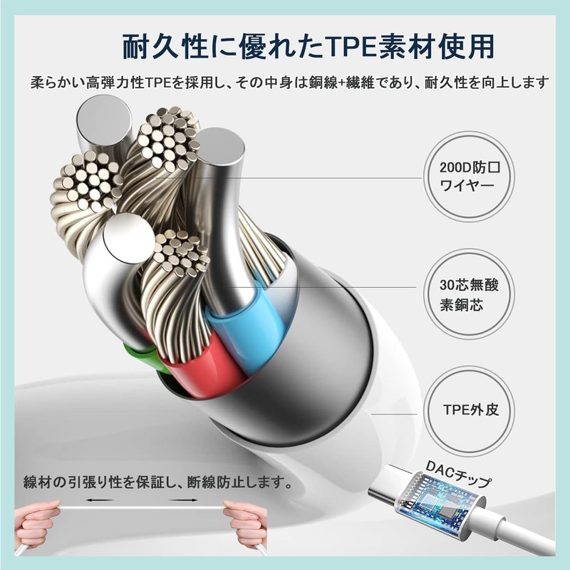 Chayoo Type C Earphones, Wired Earphones, with Microphone (2025 Innovation