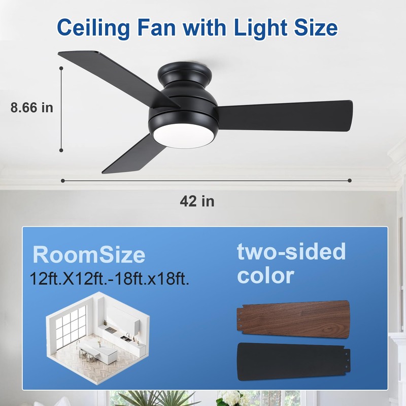 putroad 42 Inch Ceiling Fans with Lights: Low Profile Ceiling
