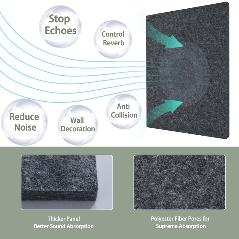 TroyStudio Thickened Acoustic Panels, 16 x 12 x 0.5 Inches