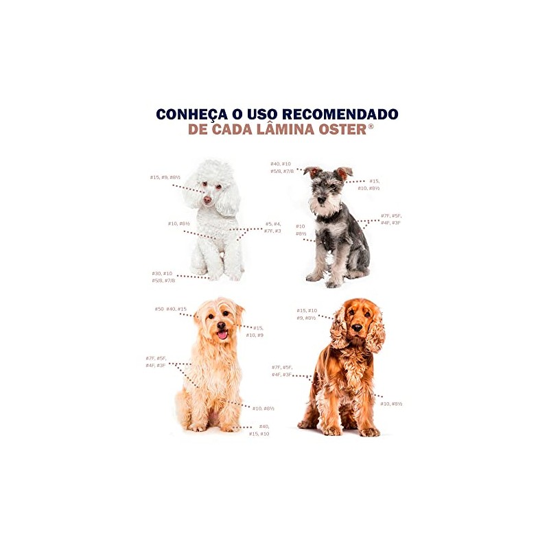 Oster CryogenX Detachable Pet Clipper Blade, Size 7F