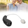 Hearing Amplifier Rechargeable Portable Sound Amplifier with Adjustable Volume for