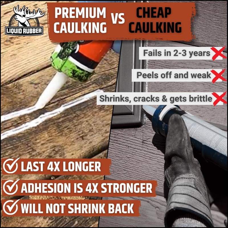 Liquid Rubber Caulk - Hybrid Adhesive and Protective Sealant, White,