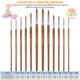 Paint Brushes 12 Pieces Set,Professional Paint Brush Round Pointed Tip Nylon Hair Artist Acrylic Brush for Acrylic Watercolor Oil Painting Body Paint (Brown)