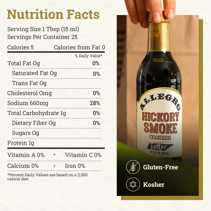 ALLEGRO - The Marinate Everything Marinades | Perfect Marinades for