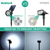 Nekteck 4 Pack Solar Lights,2-in-1 Outdoor Solar Spotlights Powered Adjustable