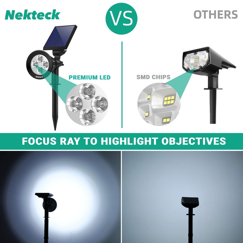 Nekteck 4 Pack Solar Lights,2-in-1 Outdoor Solar Spotlights Powered Adjustable