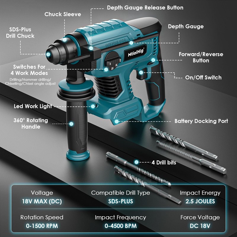 MtiolHig 7/8" Rotary Hammer Drill Compatible with Makita 18V Battery:
