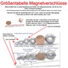 My Home Crystal - Magnetic clasp for jewellery with strong