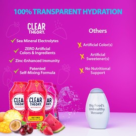 Clear Theory Gotas aromatizantes de agua con electrolitos, mezcla de bebida de agua con sabor líquido, hidratación para niños, vegano, sin gluten, bajas en calorías (baya de sandía y ponche de frutas)