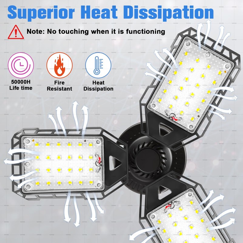 Aoretic LED Garage Lights Bulb 1 Pack -80W, 8000LM 6500K