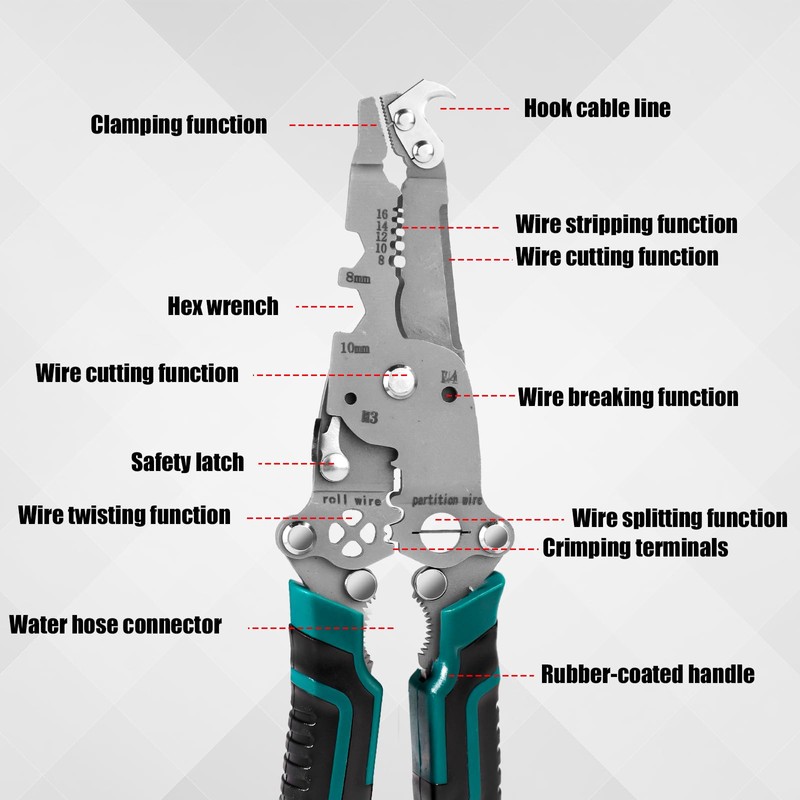 18 in 1 Foldable Wire Stripper, Foldable Multifunctional Wire Stripping