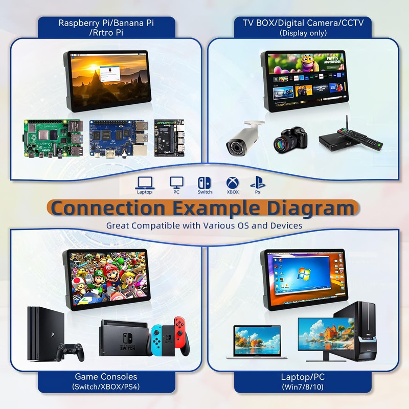 HAMTYSAN 7'' Small HDMI Monitor 800x480 Raspberry Pi Screen with