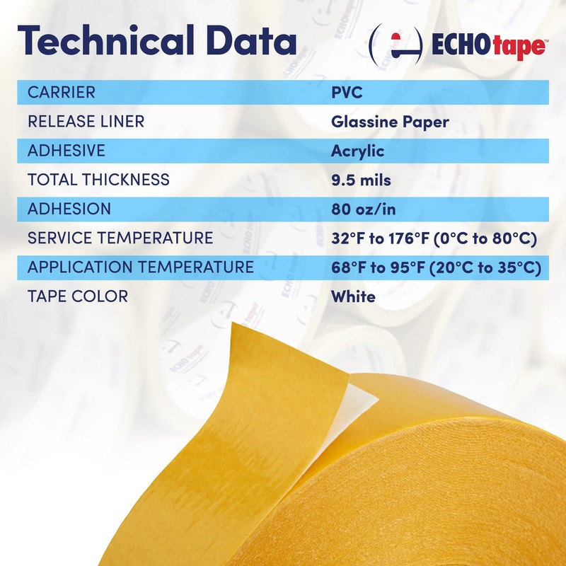 ECHOtape DC-U032A | White Heavy Duty Double-Sided Tape | Permanent