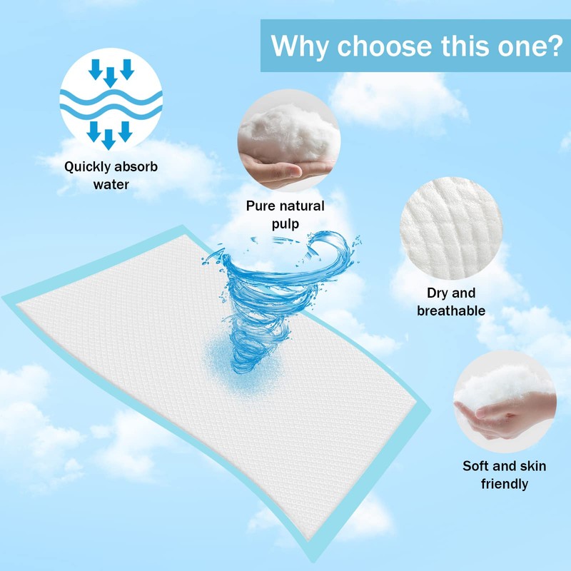 FORYEE Disposable Underpads 17 x 24 Inches (25 Pack) Incontinence