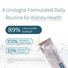 LithoLyte 10mEq | Water & Beverage Enhancer for Kidney Health | Citrate & Electrolytes for Kidney Protection | Science-Based Support Beyond Cleanse, Detox, or Stone Dissolver Supplements | 120 Sticks