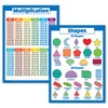 Palace Learning 2 Pack - Multiplication Tables & 3D Shapes
