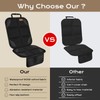 Yuan & Chuang Baby Car Seat Protector 2 Pack -