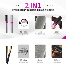 GGYGK Plasma Hair Straightener Brush,Ceramic Straightening Brush for Women,Heated Hair Straightener Comb with Dual Voltage,Anti-Scald,20s Fast Heating,Grey