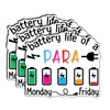 (3Pcs) Battery Life of a para Sticker, Funny Paraprofessional Decals