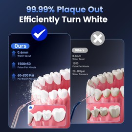 Water Flosser for Teeth Cleaning and Flossing, 5 Modes Rechargeable Cordless Oral Irrigator 320ml Water Tank Teeth Cleaner, IPX7 Waterproof Portable Electric Dentel Flossers for Home and Travel,Blue