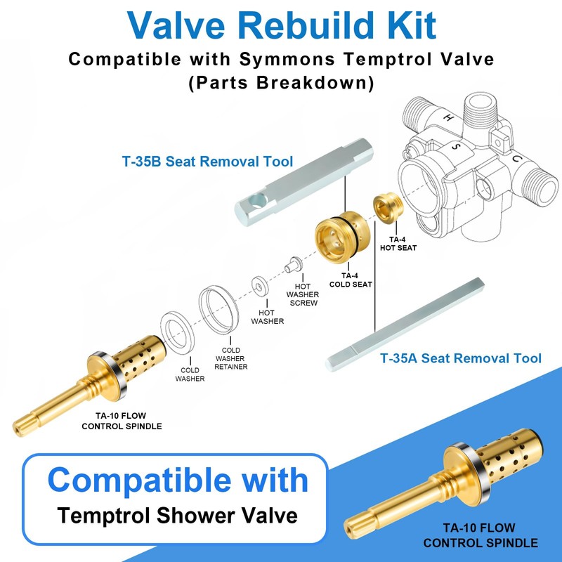 2 Set REB-Valve Rebuild Kit Replacement for Symmons Temptrol Shower