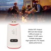 4G Mobile - 10 Device Simultaneous 300Mbps Unlocking Pocket Hotspot,