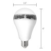 SOUNDLAMP Dimmable LED Light Bulb with Bluetooth Speaker w/ Remote