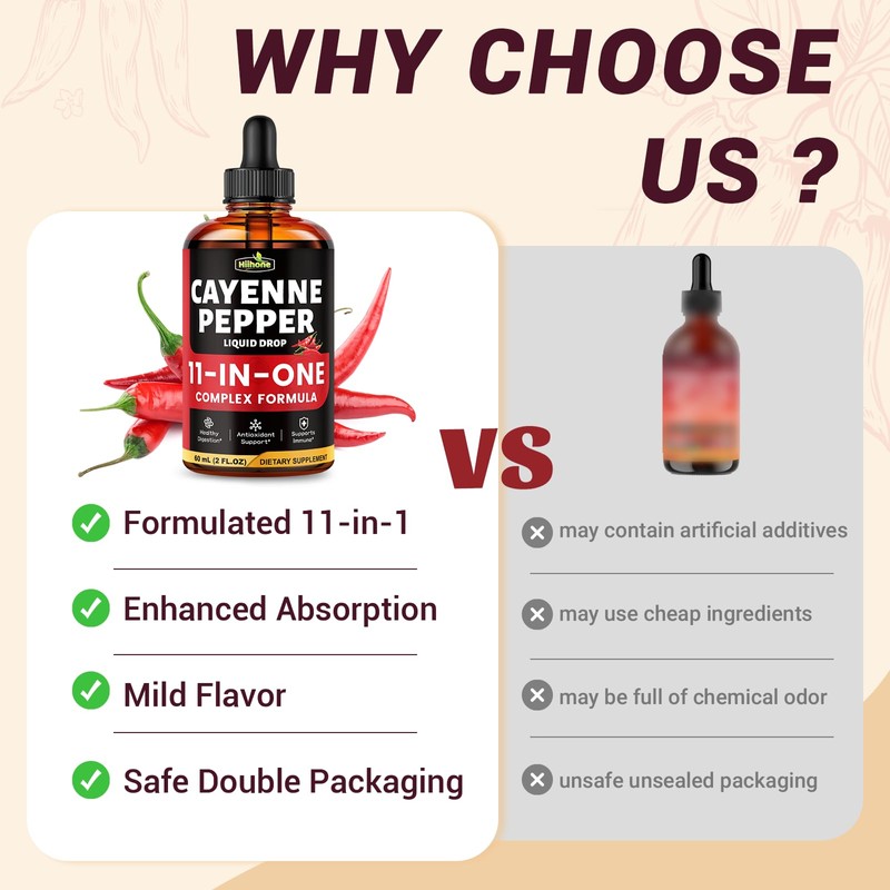 HIIHONE 11-in-1 Cayenne Pepper Drops - Herbal Supplement with Hawthorn,