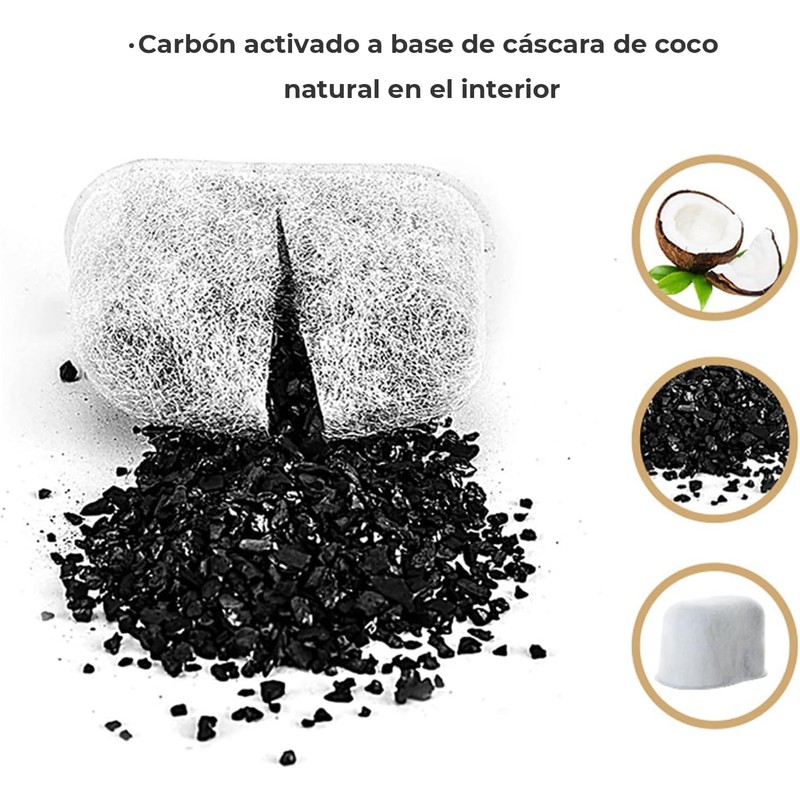 Filtros de Agua para Cafetera CUISINART de Carbón Activado, Paquete