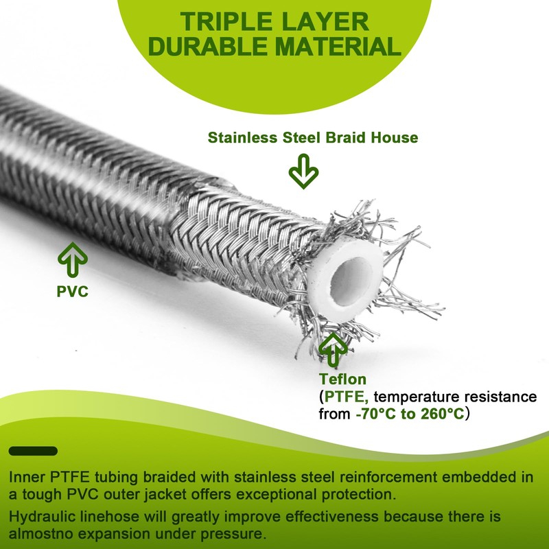 Mofun 51.5" Extended Length Hydraulic Front Brake Line Kit For