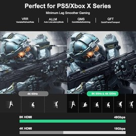 FIBBR Cable HDMI 2.1 de fibra óptica 24 pies 48 Gbps 8K@60 Hz, 4K@120 Hz