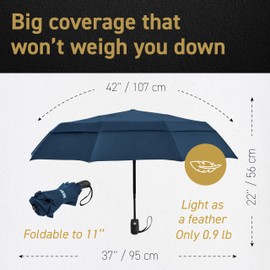 EEZ-Y Travel Umbrellas for Rain - Wind Resistant w/Open Close Button - Navy Blue