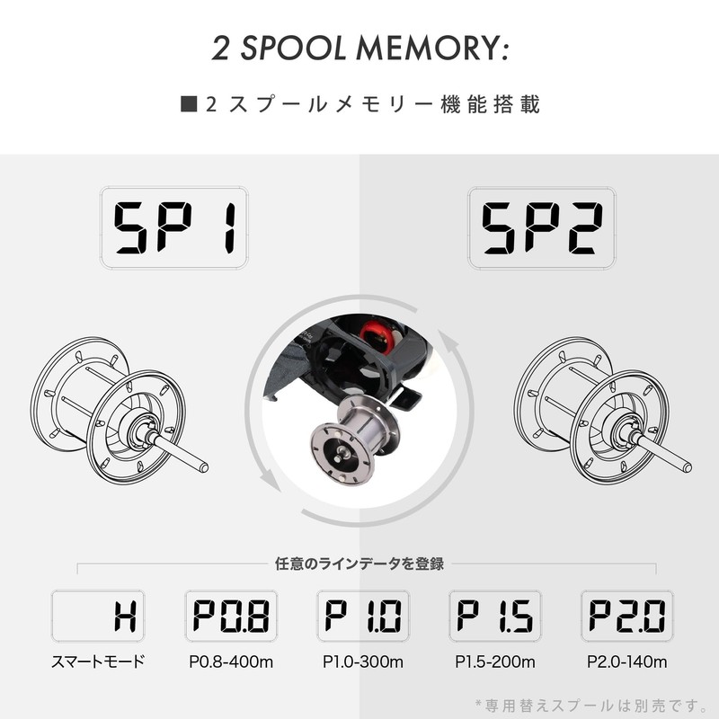 Tailwalk VILAYER DG 100HG-PH/L