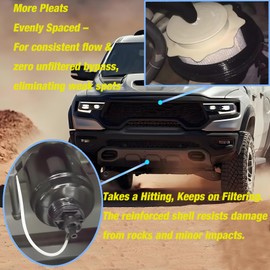 iFJF Fuel Filter/Water Separator for 2013-2018 Dodge Ram 2500 3500 4500 5500 6.7L Cummins Turbo Diesel Engines 68197867AA 68157291AA