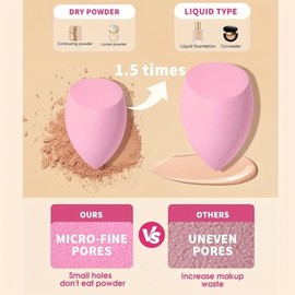 Set de 13 Esponjas para Maquillaje, Beauty Blenders y Aplicadores Mini para Polvo Facial y Base Líquida (Rosa)