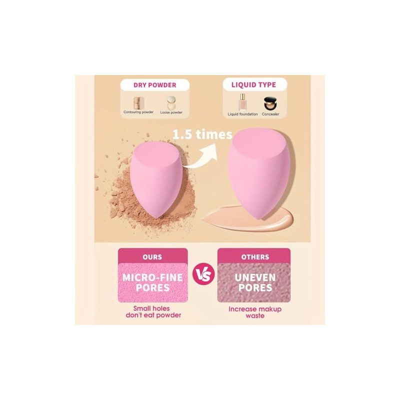 Set de 13 Esponjas para Maquillaje, Beauty Blenders y Aplicadores
