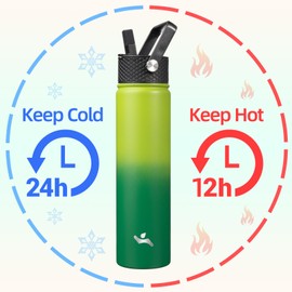 Konokyo Insulated Water Bottle with Straw,24 oz 3 Lids Metal Bottles Stainless Steel Water Flask,Bamboo Grove