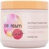 Ice Cream Keratin Restructuring Mask. Restructuring Hair Mask 500ml