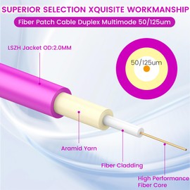 SpeedyCables OM4 LC to LC Fiber Patch Cable 8m(26ft), 40G/100Gb 50/125um Duplex Multimode Fiber Patch Cord LSZH(Magenta) - 8m/26ft(Length Option:0.2m-200m)