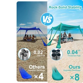 Beach Tent Sun Shelter with 8 Sandbags 10x10ft, Portable Cool Cabana Beach Tent Upf50+ UV Protection, Beach Shade Canopy with 4 Stability Poles