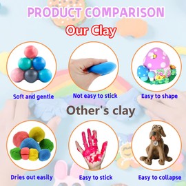 Ixiaoyoo Air Dry Clay Kit - 60 Colors Magic Clay, Molding Clay for Kids, Safe & Non-Toxic, Colorful DIY Clay, Great Gift for Boys & Girls