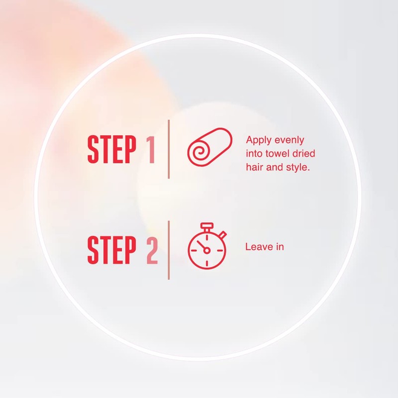 BC BONACURE Peptide Repair Rescue Sealed Ends, 3.38-Ounce (100 mL)