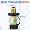 Aekops Propane Tank Adapter with Gauge Converts POL LP Tank